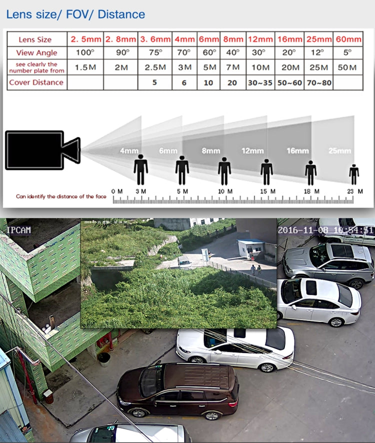 A4B5-Mini 4 Channel 720P 1.0 Mega Pixel 4 x Bullet AHD Cameras AHD DVR Kit, Support Night Vision / Motion Detection, IR Distance: 20m, A4B5-Mini Kit A4B5-Mini 4 Channel 720P 1.0 Mega Pixel 4 x Bullet AHD Cameras AHD DVR Kit, Support Night Vision / Motion Detection, IR Distance: 20m, A4B5-Mini Kit